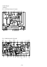 Preview for 52 page of Sony HCD-GRX9000 Service Manual