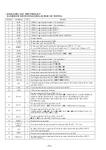 Preview for 60 page of Sony HCD-GRX9000 Service Manual