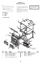 Preview for 62 page of Sony HCD-GRX9000 Service Manual