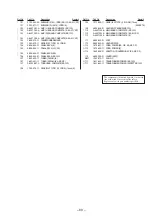 Предварительный просмотр 65 страницы Sony HCD-GRX9000 Service Manual