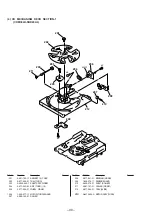 Предварительный просмотр 66 страницы Sony HCD-GRX9000 Service Manual