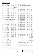 Preview for 72 page of Sony HCD-GRX9000 Service Manual