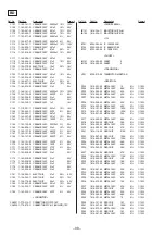 Предварительный просмотр 74 страницы Sony HCD-GRX9000 Service Manual