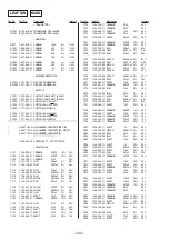 Preview for 76 page of Sony HCD-GRX9000 Service Manual