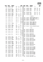 Preview for 77 page of Sony HCD-GRX9000 Service Manual