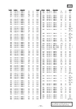 Предварительный просмотр 79 страницы Sony HCD-GRX9000 Service Manual