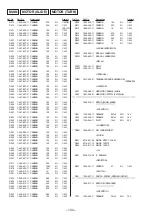 Preview for 80 page of Sony HCD-GRX9000 Service Manual