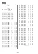 Preview for 82 page of Sony HCD-GRX9000 Service Manual