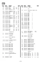 Preview for 84 page of Sony HCD-GRX9000 Service Manual