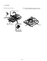 Предварительный просмотр 10 страницы Sony HCD-GRX90AV Service Manual