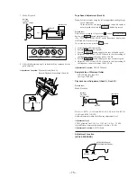 Preview for 15 page of Sony HCD-GRX90AV Service Manual