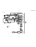 Предварительный просмотр 19 страницы Sony HCD-GRX90AV Service Manual