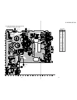 Предварительный просмотр 35 страницы Sony HCD-GRX90AV Service Manual