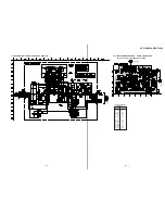 Preview for 39 page of Sony HCD-GRX90AV Service Manual