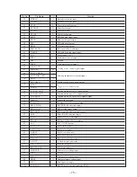 Предварительный просмотр 47 страницы Sony HCD-GRX90AV Service Manual