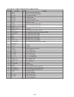 Preview for 48 page of Sony HCD-GRX90AV Service Manual