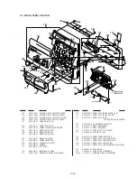 Preview for 51 page of Sony HCD-GRX90AV Service Manual