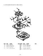 Предварительный просмотр 52 страницы Sony HCD-GRX90AV Service Manual