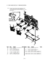 Предварительный просмотр 55 страницы Sony HCD-GRX90AV Service Manual