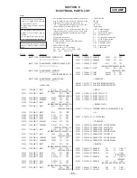 Предварительный просмотр 57 страницы Sony HCD-GRX90AV Service Manual