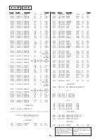 Предварительный просмотр 58 страницы Sony HCD-GRX90AV Service Manual