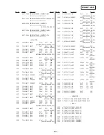 Предварительный просмотр 61 страницы Sony HCD-GRX90AV Service Manual