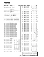 Preview for 62 page of Sony HCD-GRX90AV Service Manual