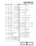 Preview for 63 page of Sony HCD-GRX90AV Service Manual