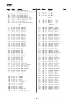 Preview for 66 page of Sony HCD-GRX90AV Service Manual