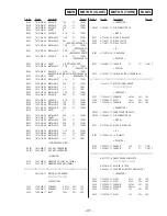 Предварительный просмотр 69 страницы Sony HCD-GRX90AV Service Manual