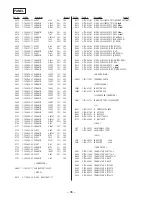 Предварительный просмотр 70 страницы Sony HCD-GRX90AV Service Manual