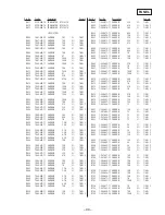 Preview for 71 page of Sony HCD-GRX90AV Service Manual