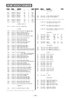 Предварительный просмотр 72 страницы Sony HCD-GRX90AV Service Manual