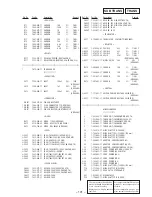 Предварительный просмотр 73 страницы Sony HCD-GRX90AV Service Manual