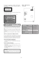 Предварительный просмотр 4 страницы Sony HCD-GRX9900 Service Manual