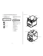 Предварительный просмотр 23 страницы Sony HCD-GRX9900 Service Manual