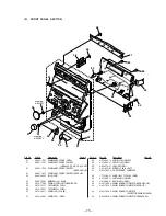 Предварительный просмотр 51 страницы Sony HCD-GRX9900 Service Manual