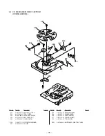 Предварительный просмотр 54 страницы Sony HCD-GRX9900 Service Manual