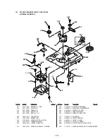 Preview for 55 page of Sony HCD-GRX9900 Service Manual