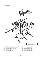 Preview for 56 page of Sony HCD-GRX9900 Service Manual