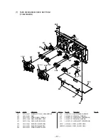 Предварительный просмотр 57 страницы Sony HCD-GRX9900 Service Manual