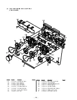 Preview for 58 page of Sony HCD-GRX9900 Service Manual