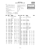 Preview for 59 page of Sony HCD-GRX9900 Service Manual