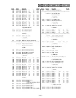 Предварительный просмотр 61 страницы Sony HCD-GRX9900 Service Manual