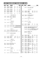 Preview for 68 page of Sony HCD-GRX9900 Service Manual