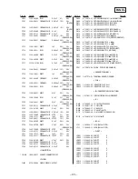 Предварительный просмотр 69 страницы Sony HCD-GRX9900 Service Manual