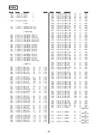 Preview for 70 page of Sony HCD-GRX9900 Service Manual