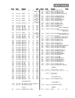 Preview for 71 page of Sony HCD-GRX9900 Service Manual