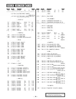 Preview for 72 page of Sony HCD-GRX9900 Service Manual