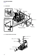 Preview for 10 page of Sony HCD-GS10 Service Manual